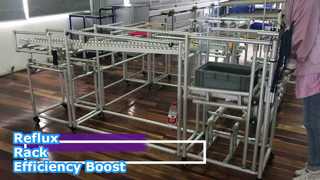 LCIA Multi-functional reflux rack